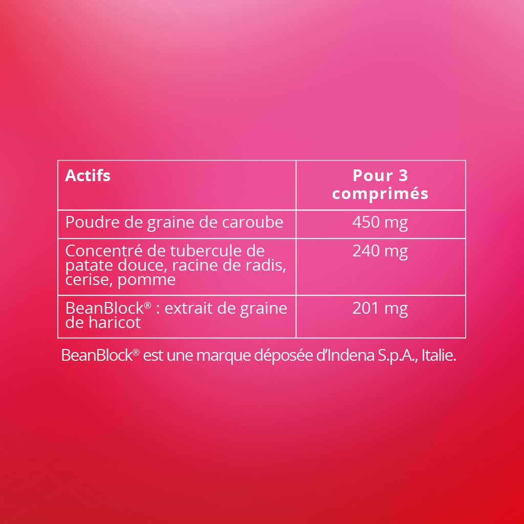 Notre complément pour mincir et perdre du poids renferme de la caroube hautement dosée et un extrait breveté de haricot. Ce sont les meilleurs coupe-faim du marché, naturels et issus de la phytothérapie.