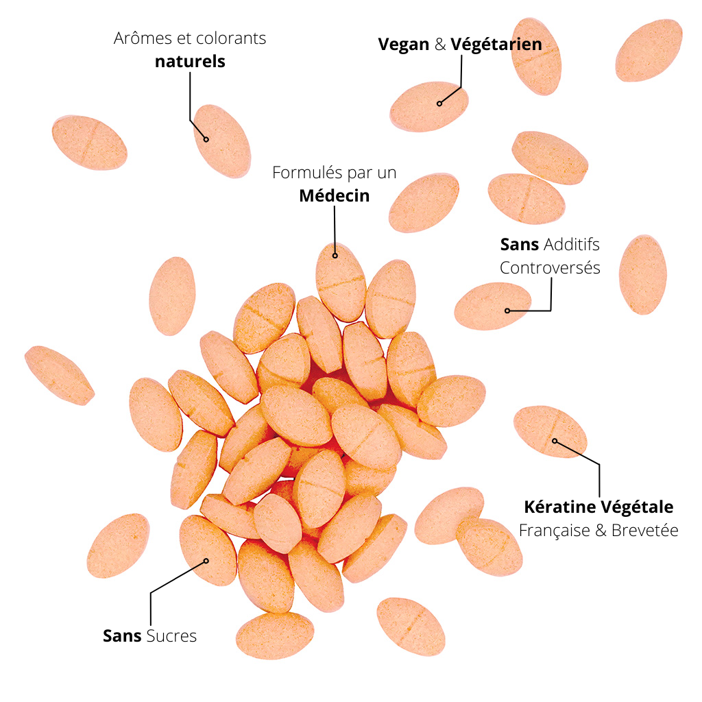 Suppléments végétariens et vegans. Formulés par un médecin. Arômes et colorants naturels. Sans sucres. Kératine issue de plantes à base de millet, céramides et romarin. Sans OGM. Sans dioxyde de titane. Sans additifs controversés.