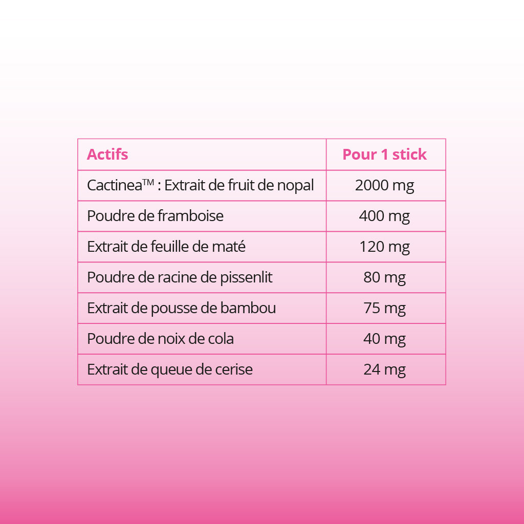 Stick de poudre à diluer détox à base de fruit de nopal (figue de barbarie), pissenlit, bambou, noix de cola, queue de cerise. Des actifs sélectionnés par un médecin et de la plus haute qualité
